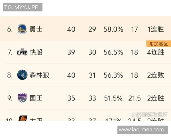 超级对决激烈上演伤病名单成焦点谁能逆袭称霸赛场